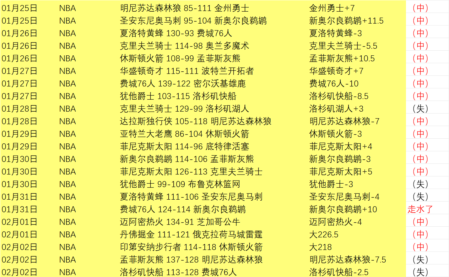 巴黎圣日耳,马赛,轮法甲对决,开云体育,开云体育官网,开云体育app,开云体育app下载