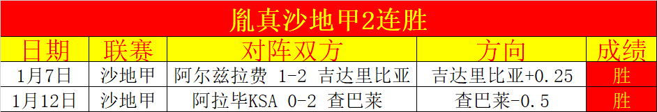 巴黎圣日耳,马赛,轮法甲对决,开云体育,开云体育官网,开云体育app,开云体育app下载