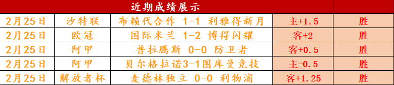 瓜迪奥拉,年荣耀加身,冠荣耀超越,开云体育,开云体育官网,开云体育app,开云体育app下载