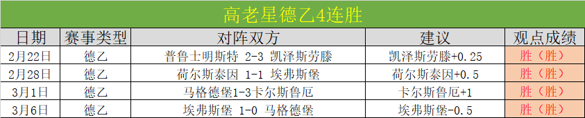 德甲第,莱比锡对决,霍芬海姆,开云体育,开云体育官网,开云体育app,开云体育app下载