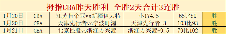 大乐透期号,分析,特温特主场,开云体育,开云体育官网,开云体育app,开云体育app下载