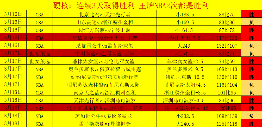 红色沙漠开,发内幕,专家怒斥涉,开云体育,开云体育官网,开云体育app,开云体育app下载