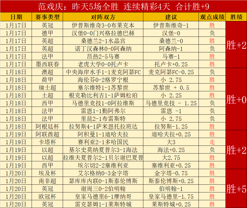 马竞,胜斯洛万布,拉迪斯拉发,开云体育,开云体育官网,开云体育app,开云体育app下载