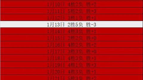 波爾圖主帥成沙特豪華獻禮目標，年薪破2000萬歐元，孔塞桑慎重評估中