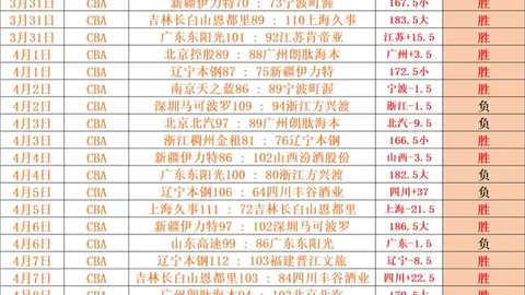 英格兰足球：凯恩时代落幕，赖斯或接任新队长人选？
