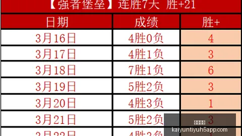 开云体育开云体育官网突发变动结果已公布