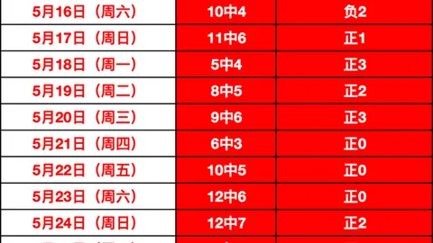 总决赛压力：文班亚马他为之奋斗的梦想时刻