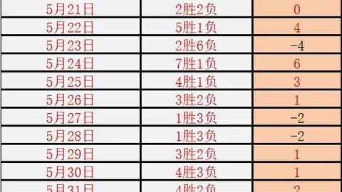 使命召唤20：现代战争3内容创作者13年禁令解除，全面回归指南