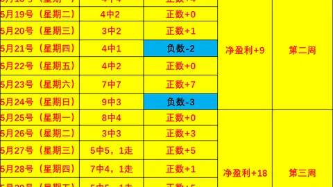 篮球对决：立陶联之战，高能指南不容错过信心满满解析
