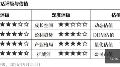 勇士队内谜团：波尔津吉斯下落成谜，健康状况引关注
